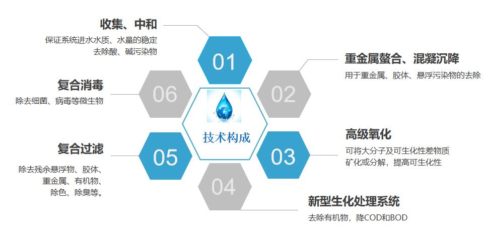 技術(shù)夠吃.jpg