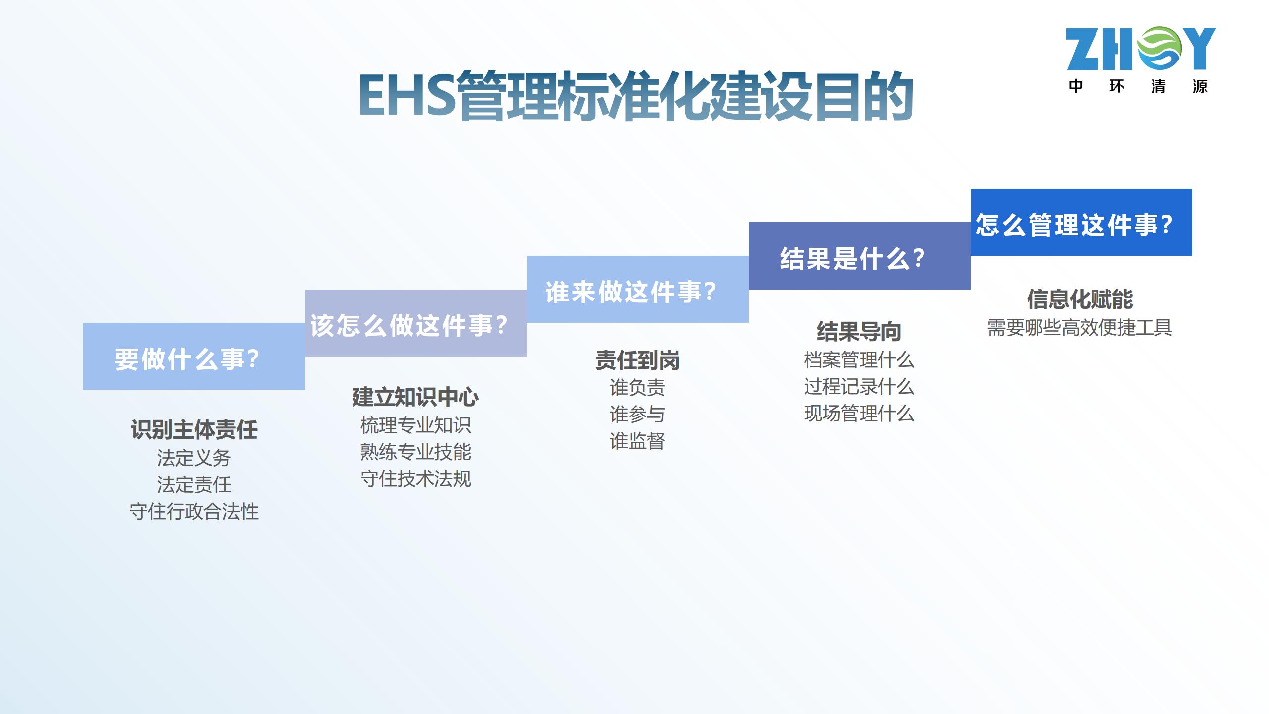 海科中心-中環(huán)清源匯報(bào)書0731ZH(1)_19.jpg