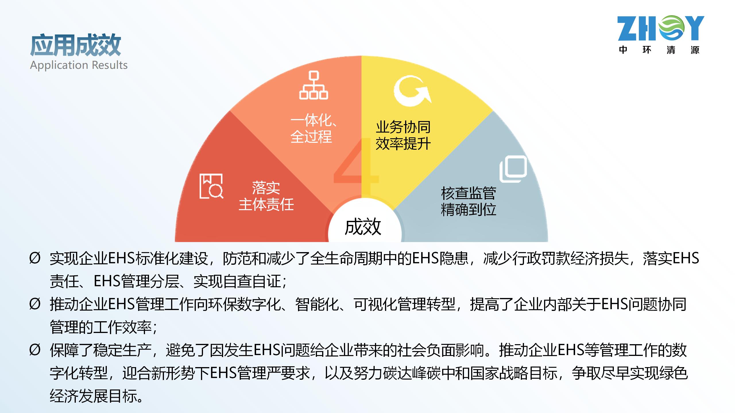 海科中心-中環(huán)清源匯報(bào)書0731ZH(1)_25.jpg